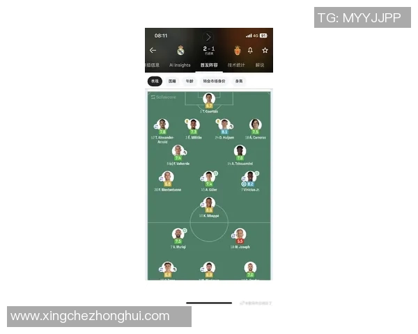 足球联赛最佳传球手统计分析与其对比赛影响力的全面评估 足球联赛最佳传球手统计分析与其对比赛影响力的全面评估