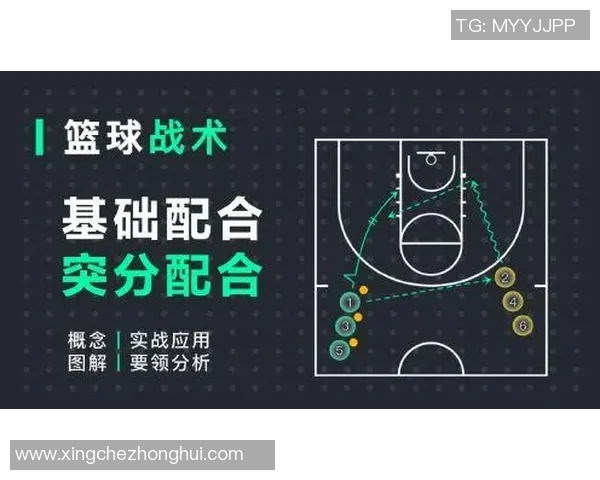 战术拆解：篮球八卦为何能掌控比赛节奏？
