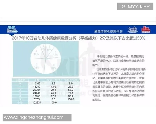 体育数据模型报告发布