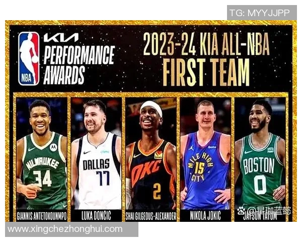 NBA球员表现及最佳阵容预测 NBA球员表现及最佳阵容预测